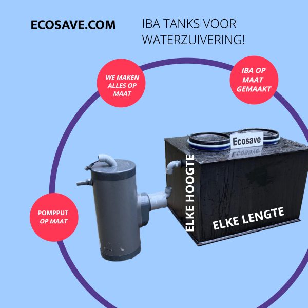 IBA-Wasseraufbereitung IBA afvalwaterzuivering